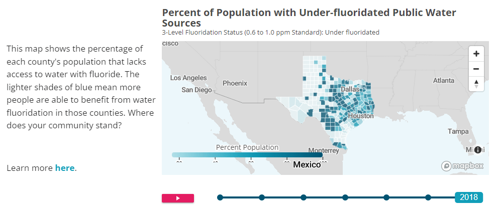 Percent of Population with Under-fluoridated Public Water Sources